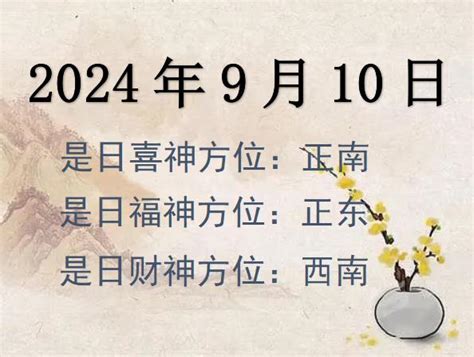 今日財位方位|吉神方位：今日財神方位查詢（財神/喜神/福神）